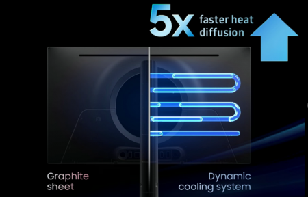 Description image for Samsung LS27DG600SNXZA — 27" Odyssey G6 QHD Gaming Monitor, 240Hz, 1ms, HDR10, G-Sync