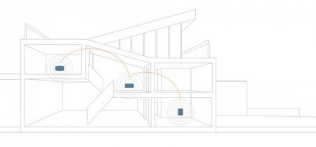 Description image for Bluesound POWERNODE EDGE Compact Wireless Music Streaming Amplifier BLACK