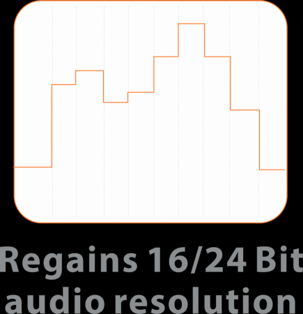 Description image for iFi Audio iEMatch-2.5 Headphone Optimizer Connector