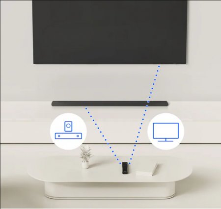 Description image for Samsung HW-S800D/ZC 3.1.2 Channel Ultra Slim Soundbar [2024] - Open Box