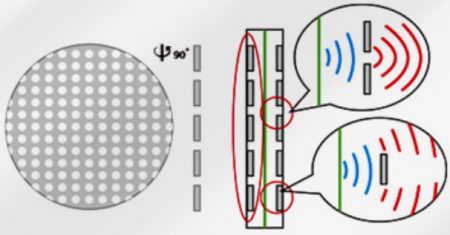 Description image for HiFiMan Susvara Unveiled Open-back Planar Headphones SILVER/TAN
