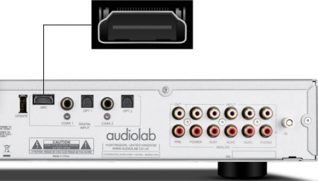 Description image for Audiolab 6000A MKII Integrated Amplifier BLACK