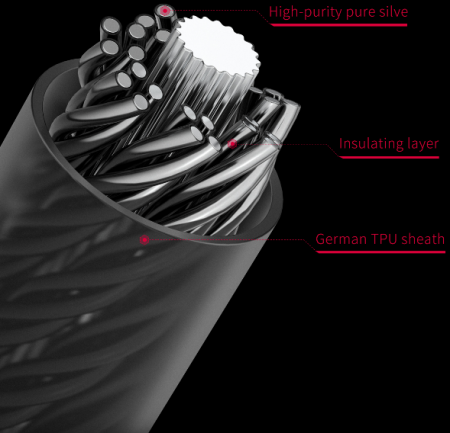 Description image for FiiO LC-RD High-Purity Pure Silver Swappable Plug Earphone Cable SLIVER