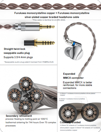 Description image for FiiO FD15 Large Dynamic Driver IEMs SLIVER