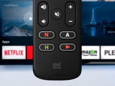 Description image for One for All Smart Streaming Controls up to 3 Devices