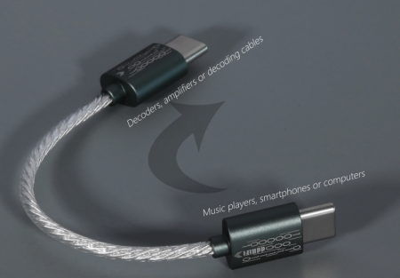 Description image for ddHifi TC05 Type C to Type C USB Data Cable