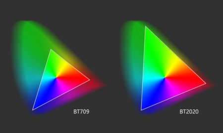 Description image for Zidoo Z10PRO 4K Streaming Media Player