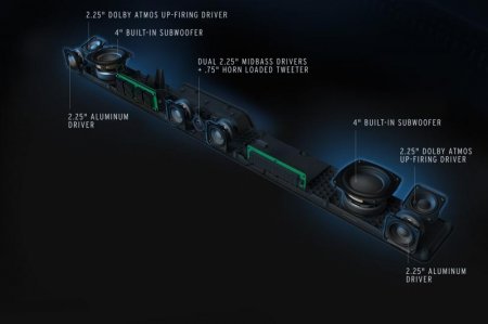 Description image for Klipsch Flexus CORE 200 3.1.2 Channel Bluetooth Onkyo Powered Sound Bar BLACK - Open Box