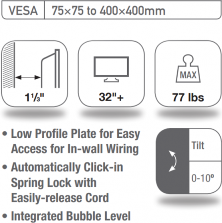 Description image for Sonora SPT64 TV Bracket  TILT Mount 32