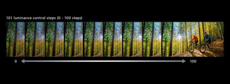 Description image for JVC DLA-RS3200 4K Home Theatre Projector