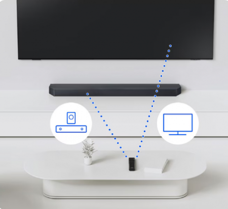 Description image for Samsung HW-B550F/ZC 300-Watt 2.1 Channel Sound Bar