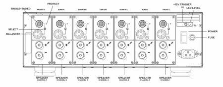 nad_m27_rear_panel-02