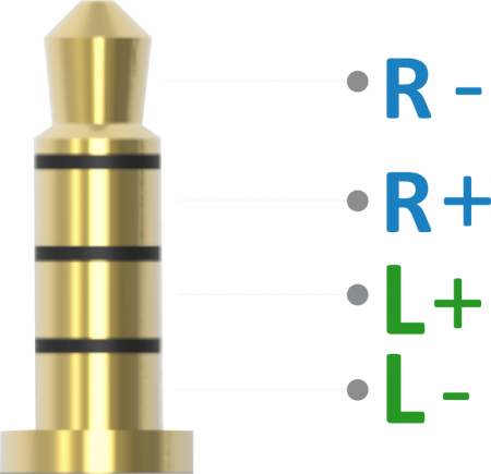 Description image for iFi Audio iEMatch-2.5 Headphone Optimizer Connector