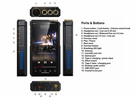FiiO M27 Flagship DAP Ports and Buttons