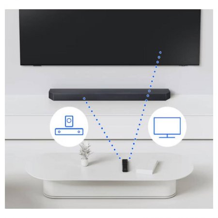 Description image for Samsung HW-Q900F/ZC 7.1.2 Channel Soundbar - Open Box
