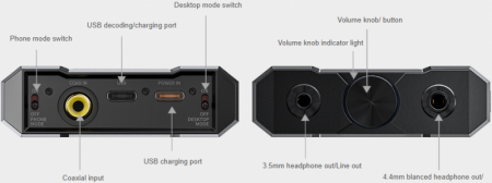 Description image for FiiO Q15 Portable DAC and Headphone Amplifier BLACK
