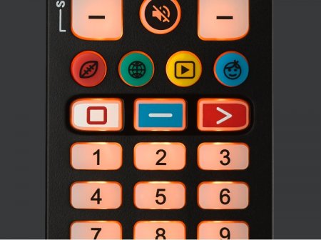 Description image for One for All URC3640 Essential 4-Device Universal Remote Control