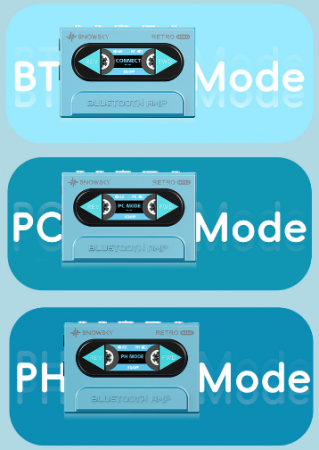 Description image for FiiO Retro Nano Bluetooth DAC and Headphone Amplifier BLUE
