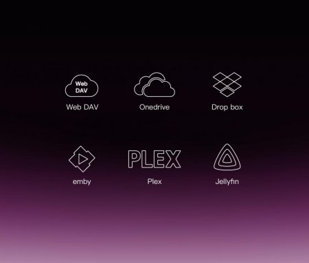 Description image for EverSolo DMP-A6 Gen 2 All-In-One Streamer [2025] - Open Box