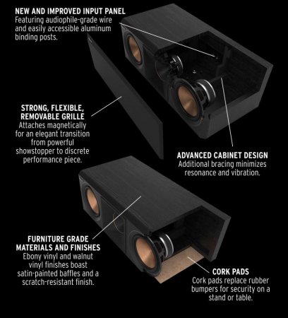 Description image for Klipsch RP500CB II Dual 5.25" Center Channel Speaker BLACK