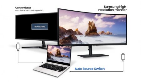 Description image for Samsung 34-Inch ViewFinity S6 Ultra-WQHD 100 Hz Curved Monitor