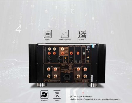 Description image for Tonewinner AD-2 PRO+ Hi-Fi Class A Integrated Amplifier
