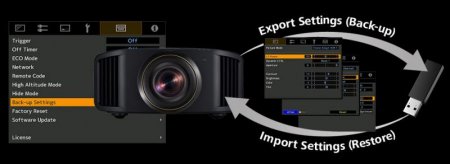 Description image for JVC DLA-RS3200 4K Home Theatre Projector