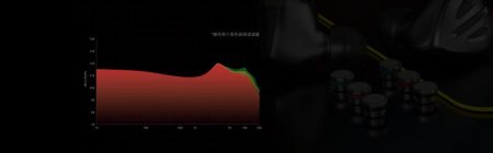 Description image for FiiO FH9 1 Dynamic 6 Balanced Armature Driver IEMs TITANIUM