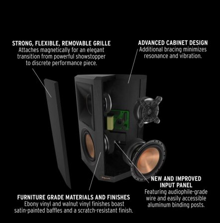 Description image for Klipsch RP502SB II Dual 5.25" Surround Speakers BLACK