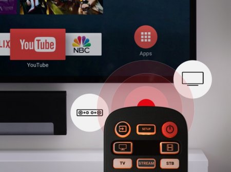 Description image for One for All URC3640 Essential 4-Device Universal Remote Control