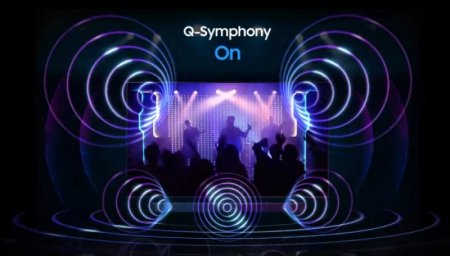 Description image for Samsung HW-Q800D/ZC 5.1.2 Channel Wireless Dolby Atmos Soundbar [2024]