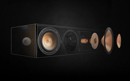 Description image for Klipsch RC-64 III Reference V Series Centre Speaker Quad 6.5