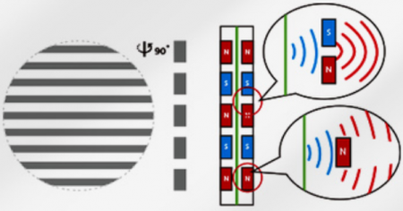 Description image for HiFiMan Arya Unveiled Planar Over-ear Headphone