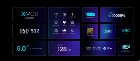 Description image for EverSolo DMP-A6 Gen 2 All-In-One Streamer [2025] - Open Box