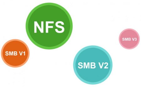 Description image for Zidoo Z1000PRO 4K Media Player