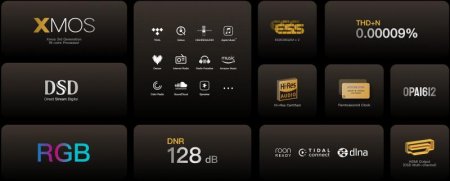 Description image for EverSolo DMP-A6 Master Gen 2 All-In-One Streamer [2025] SILVER - Open Box