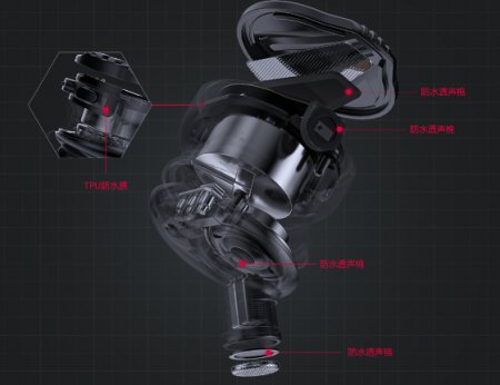 Description image for FiiO FW5 Fully Integrated HiFi True Wireless Earphone