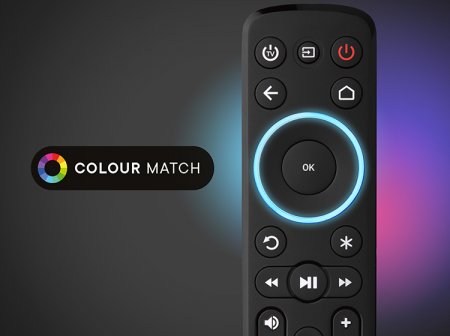 Description image for One for All Smart Streaming Controls up to 3 Devices