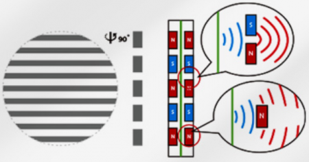Description image for HiFiMan Susvara Unveiled Open-back Planar Headphones SILVER/TAN