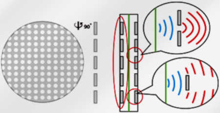 Description image for HiFiMan Arya Unveiled Planar Over-ear Headphone