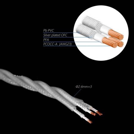 Description image for ddHiFi RC20A Audio Interconnect 20cm Cable (Pair)