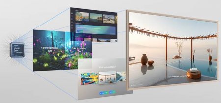 Description image for Samsung QN50LS03FAFXZC 50-Inch Frame QLED 4K Art Mode Vision AI Smart TV [2025]