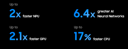 Description image for FiiO K7 Balanced Desktop DAC/AMP