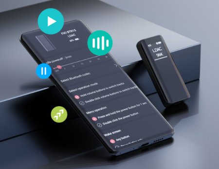 Description image for FiiO BTR15 Bluetooth DAC and Headphone Amplifier BLACK [2024]