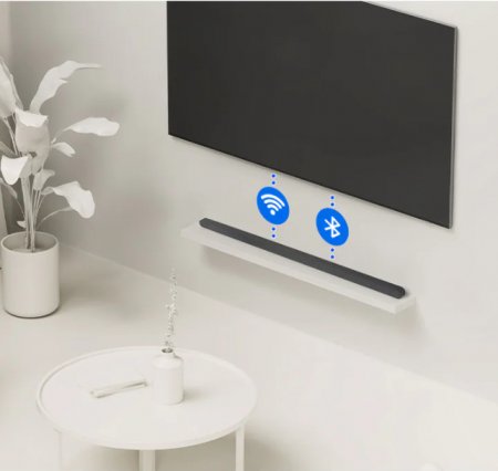 Description image for Samsung HW-S800D/ZC 3.1.2 Channel Ultra Slim Soundbar [2024] - Open Box