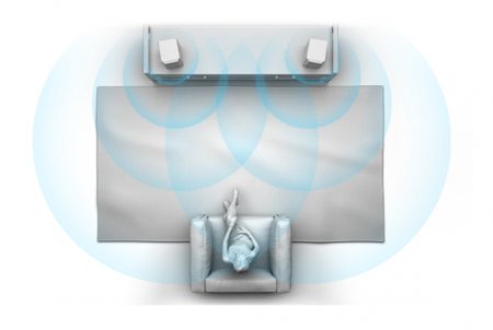 Description image for SVS Prime Wireless Pro Powered Speakers PIANO GLOSS BLACK