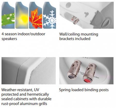 Description image for Omage GR406 6.5