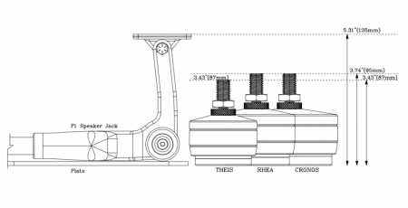 Description image for IsoAcoustics F1 Speaker Jack Tool Unit