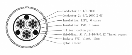 Description image for Asona A5 Premium Audiophile Grade AC Power Cord 6th (2m)