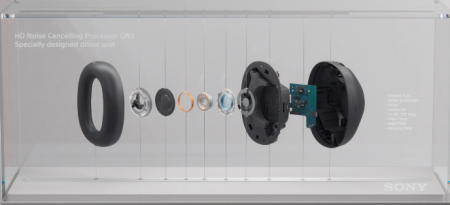 Description image for Sony WH-1000XM6 Over-Ear Noise Cancelling Bluetooth Headphones SILVER